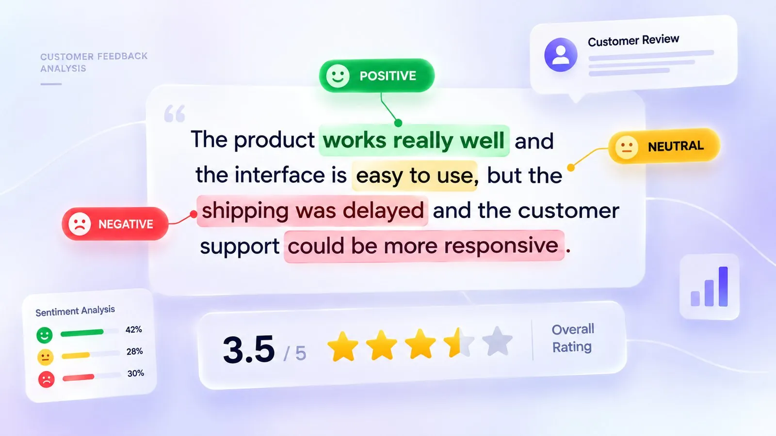 Sentiment & Emotion Annotation and Conversation & Dialogue Annotation