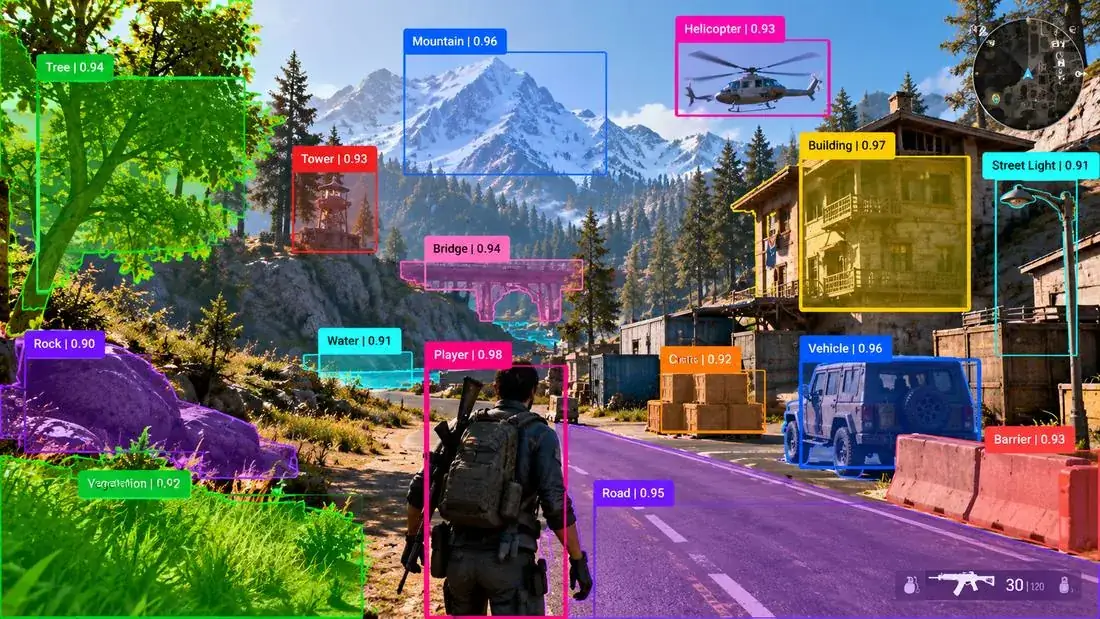 Environment & Scene Annotation and Player Action & Behavior Annotation