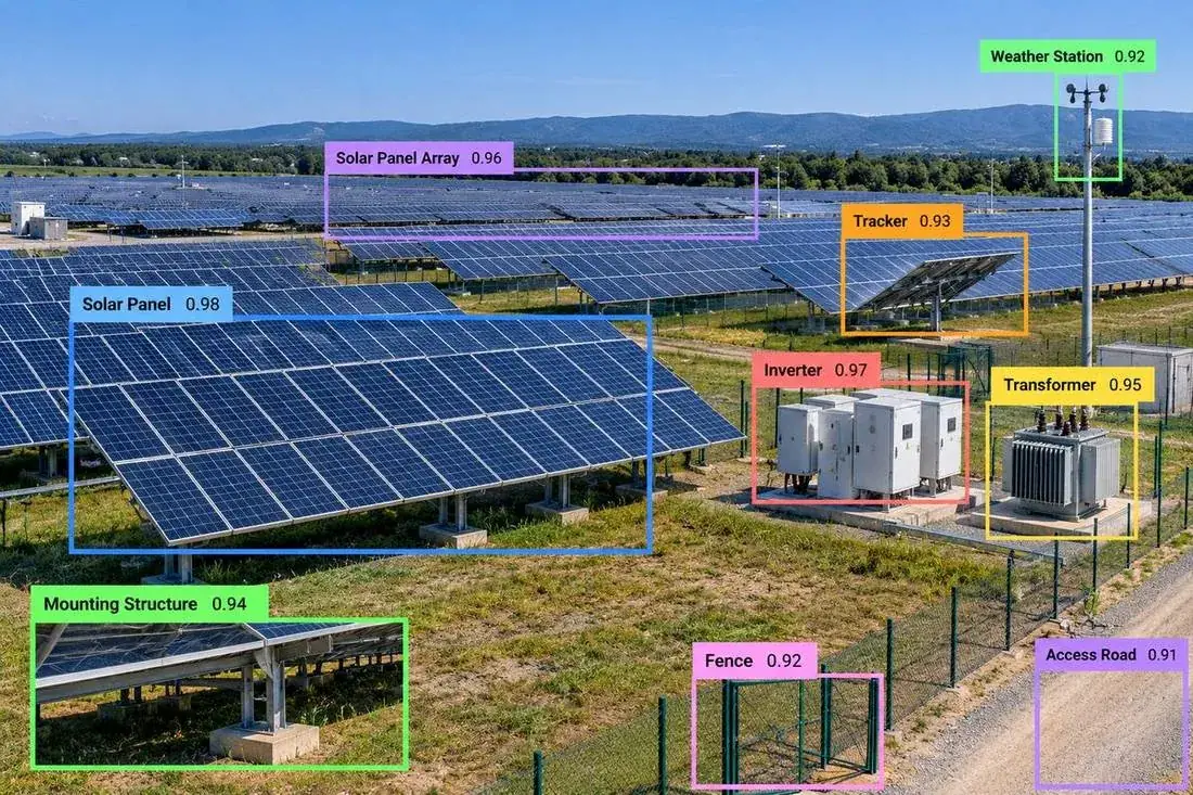 Solar Panel & Solar Farm Annotation and Wind Turbine Annotation