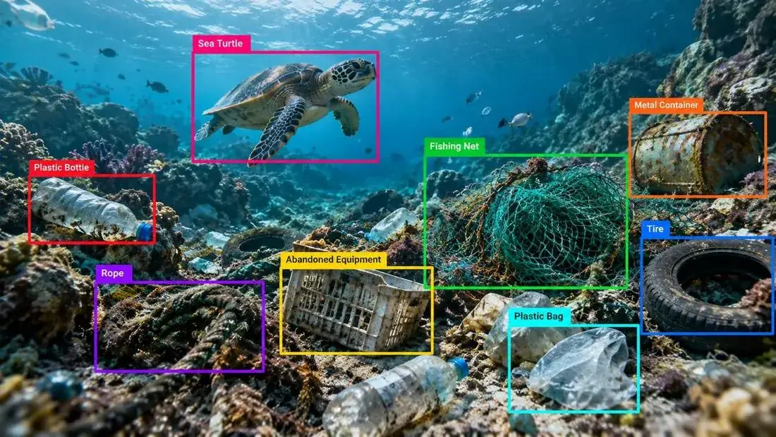 Underwater Plant & Vegetation Annotation and Marine Debris Detection