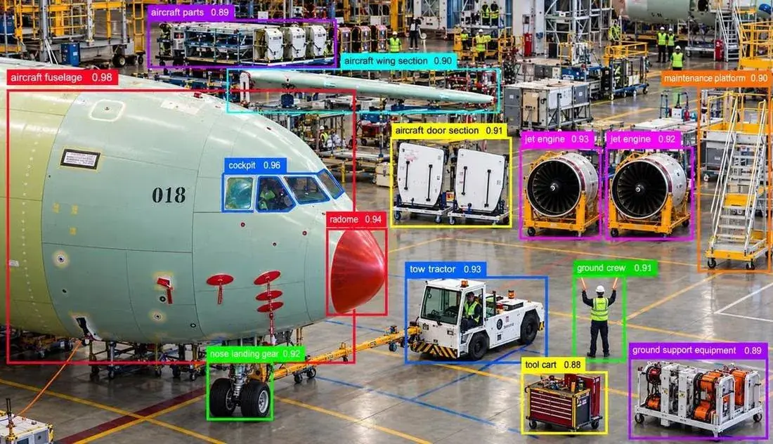 Aircraft Component Annotation and Drone & UAV Annotation