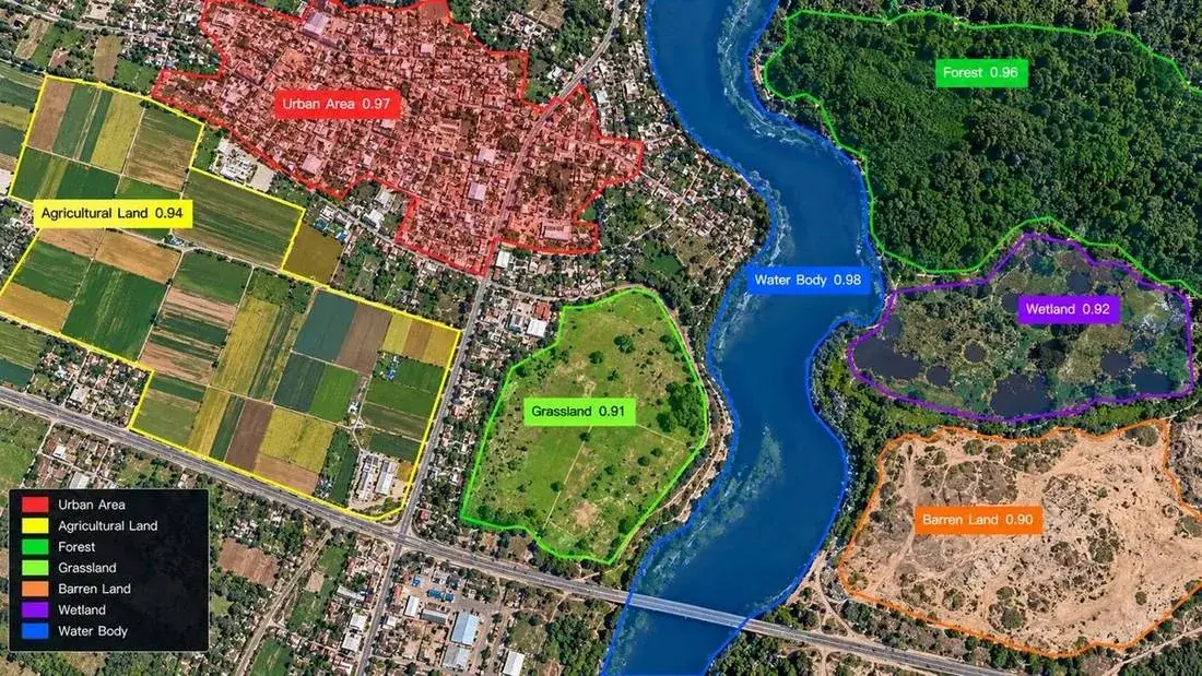 Land Use & Land Cover Annotation and Satellite & Aerial Image Segmentation
