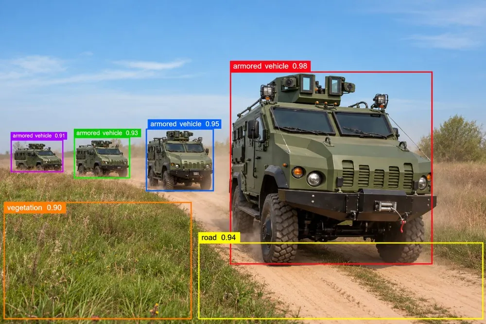 Defence & Aerospace annotation example