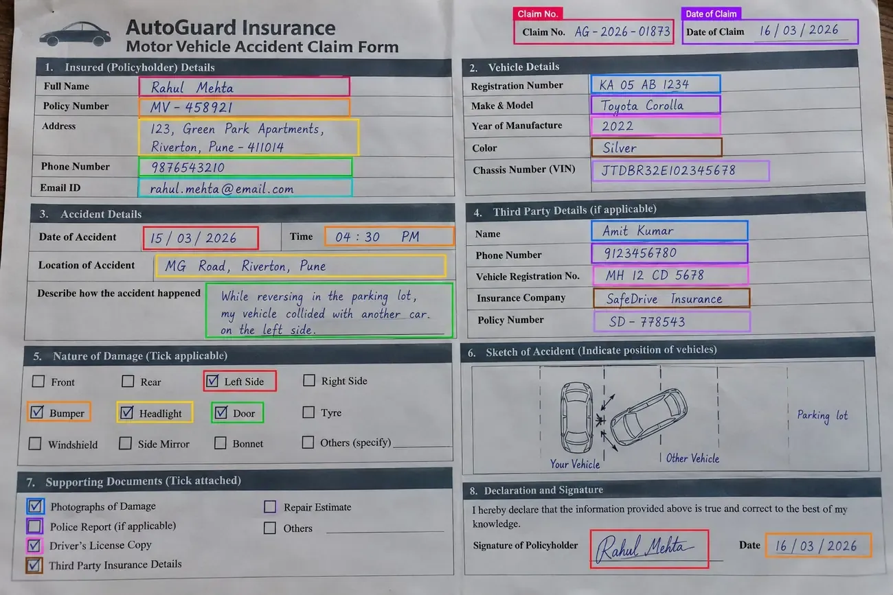 Insurance Document & Claims Annotation and Financial Entity & Relationship Annotation