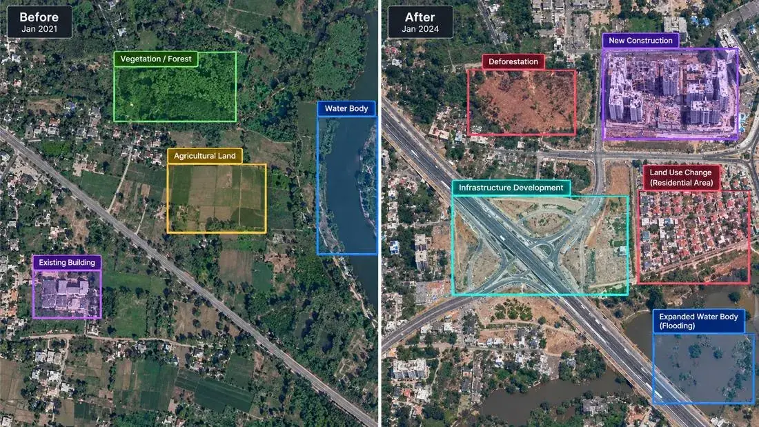 Geospatial & Satellite example